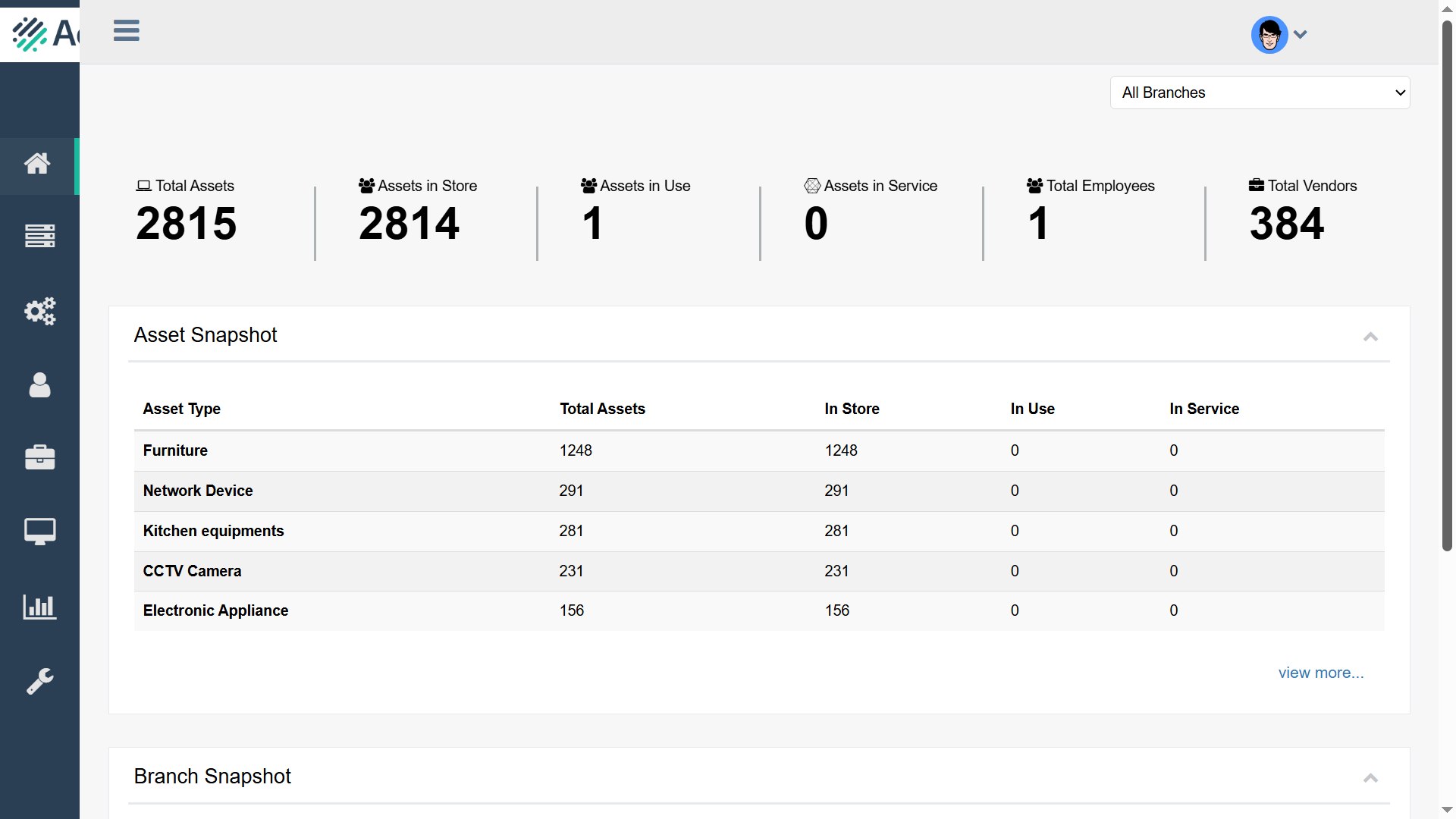 Adjutas asset management dashboard